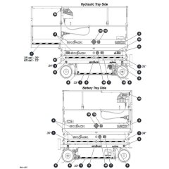 Labels - Sides for Skyjack SJ3220 DC Scissor Lift