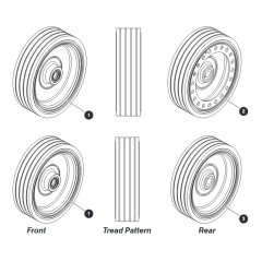 Wheels for Skyjack SJ3220 DC Scissor Lift