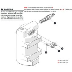 Axle Lock Cylinder Assembly for Skyjack SJ45 AJEplus Articulating Boom