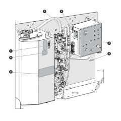 Labels - Controls Compartment  for Skyjack SJ45 AJEplus Articulating Boom