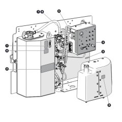 Labels - Controls Compartment for Skyjack SJ45 AJHEplus Articulating Boom