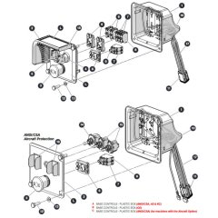 Base Control - Plastic Box for Skyjack SJ4720 DC Scissor Lift