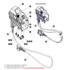 Control Box Cover for Skyjack SJ4720 DC Scissor Lift