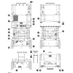 Labels - Front, Back and Top for Skyjack SJ4720 DC Scissor Lift