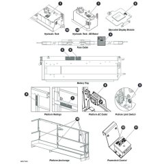 Labels - Miscellaneous for Skyjack SJ4720 DC Scissor Lift