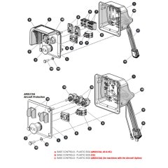 Base Control - Plastic Box for Skyjack SJ4726 DC Scissor Lift