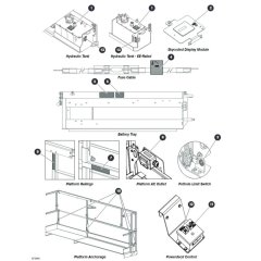 Labels - Miscellaneous for Skyjack SJ4726 DC Scissor Lift