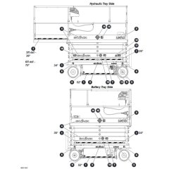 Labels - Sides for Skyjack SJ4726 DC Scissor Lift