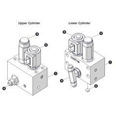 Cylinder Manifold for Skyjack SJ4732 DC Scissor Lift