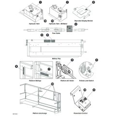 Labels - Miscellaneous for Skyjack SJ4732 DC Scissor Lift