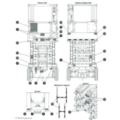 Labels - Front Back and Top for Skyjack SJ4740 DC Scissor Lift