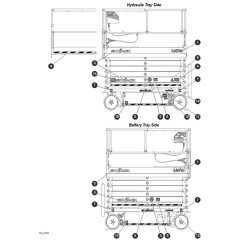 Labels - Sides for Skyjack SJ4740 DC Scissor Lift