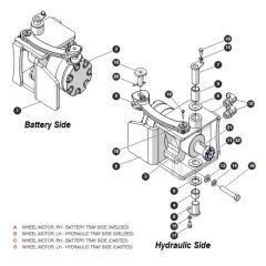 Wheel Motors for Skyjack SJ4740 DC Scissor Lift