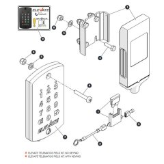 Elevate Telematics for Skyjack SJ9233 RT Scissor Lift