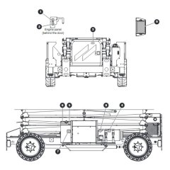 Labels - Engines for Skyjack SJ9233 RT Scissor Lift