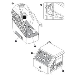 Labels - Control Boxes for Skyjack SJ9243 RT Scissor Lift