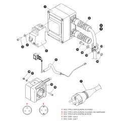 RCD Option for Skyjack SJ9243 RT Scissor Lift
