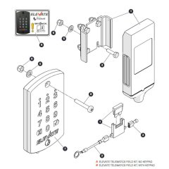 Elevate Telematics for Skyjack SJ9664 RT Scissor Lift