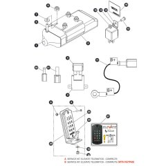 Elevate Telematics for Skyjack SJIII 3215 (10000996 - 10999999) DC Scissor Lift