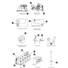 Labels - Miscellaneous for Skyjack SJIII 3215 (10000996 - 10999999) DC Scissor Lift
