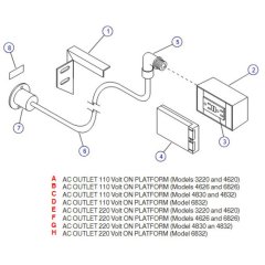 AC Outlet (Platform) Assembly for Skyjack SJIII 3220 DC Scissor Lift