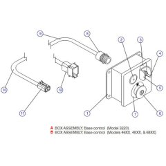 Base Control Box Assembly for Skyjack SJIII 3220 DC Scissor Lift