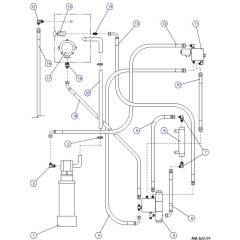 Hydraulic Hose Connections for Skyjack SJIII 4626 (700000 - 704418) DC Scissor Lift