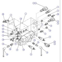 Main Manifold for Skyjack SJIII 4626 (700000 - 704418) DC Scissor Lift