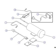 800 Watt Generator Option for Skyjack SJIII 4632 DC Scissor Lift