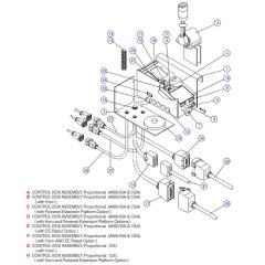 Operators Control Box for Skyjack SJIII 4632 DC Scissor Lift