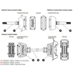 Control Cable Assembly for Skyjack SJIII 4740 DC Scissor Lift