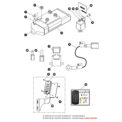 Elevate Telematics Assembly  for Skyjack SJIII 4740 DC Scissor Lift