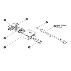 Holding Valve Manifold Assembly for Skyjack SJIII 4740 DC Scissor Lift