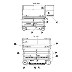 Labels - Left & Right Side Assembly for Skyjack SJIII 4740 DC Scissor Lift