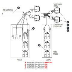 Rear Manifold Harness (S/N 70201095 & Below) Assembly for Skyjack SJIII 4740 DC Scissor Lift