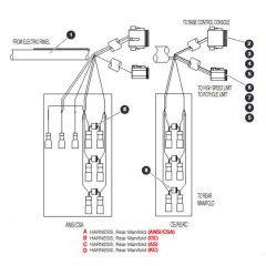 Rear Manifold Harness (S/N 70201096 & Above) Assembly for Skyjack SJIII 4740 DC Scissor Lift
