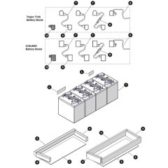 Battery Assembly for Skyjack SJ3215 DC Scissor Lift