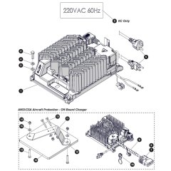 Battery Charger Assembly for Skyjack SJ3226 DC Scissor Lift