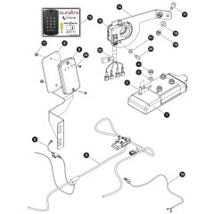 Elevate Telematics for Skyjack SJ3226 DC Scissor Lift
