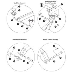 Scissor Stack Mounting Assembly for Skyjack SJIII 3219 DC Scissor Lift