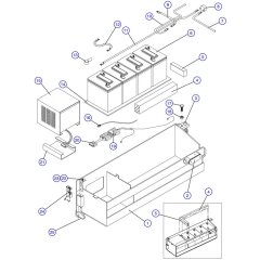 Battery Tray Assembly for Skyjack SJIII 3226 DC Scissor Lift