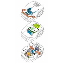 Ladder Diagram Assembly for Stihl iMOW 3.0 EVO Mower