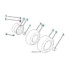 Wheels & Tyres for Husqvarna