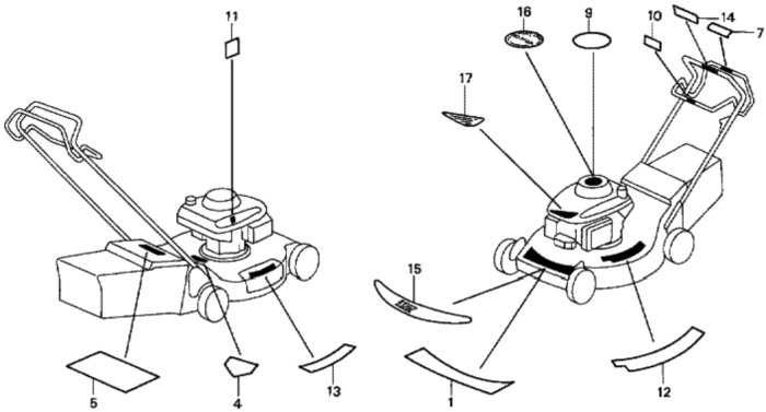 Honda HRG536C1 Mower Label
