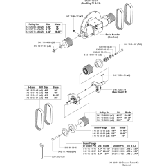 Gearbox-Blade Shaft Assembly