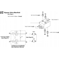 Bypass Valve Manifold Assembly