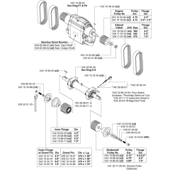 Gearbox-Blade Shaft Assembly