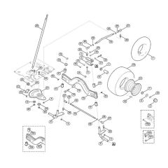 Steering & Front Wheel