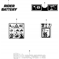Decals for Husqvarna Mowers