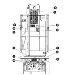 Labels - Front View for Skyjack SJ16 Access Platforms